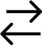 Fore and Aft